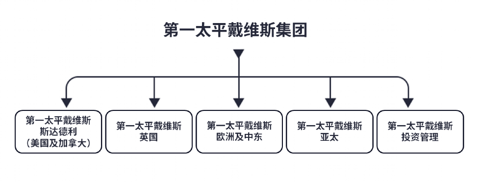 asiagame(中国)aisagaming